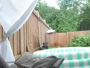 Photos of abbienextdoor from Chaturbate is Freechat