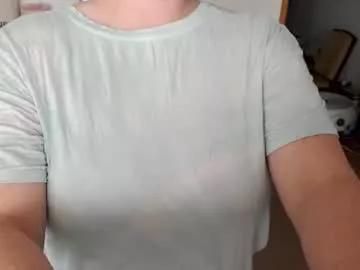 Photos of adorable22 from Chaturbate is Away
