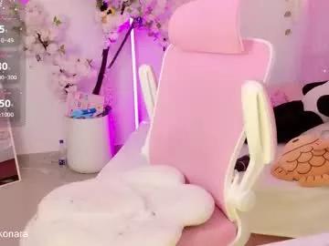 Photos of aikonara from Chaturbate is Freechat