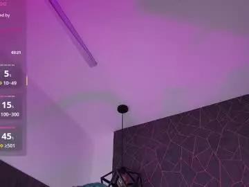 Photos of annie_swan from Chaturbate is Freechat