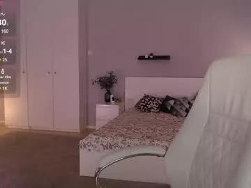 Photos of bellla_haddid from Chaturbate is Freechat