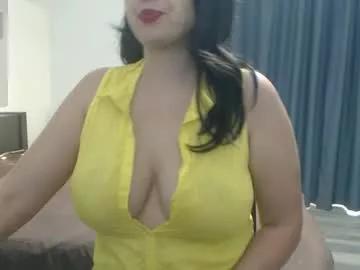 Photos of kittyonfiree from Chaturbate is Freechat