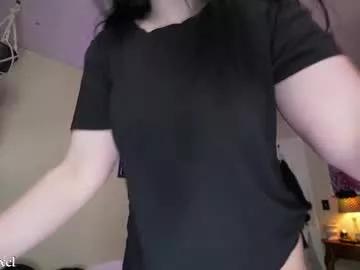 Photos of lilypixel from Chaturbate is Freechat