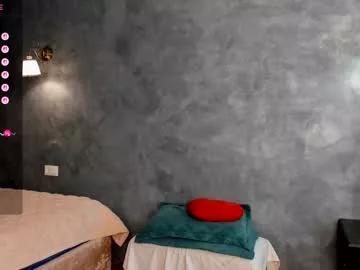Photos of sweetteets24 from Chaturbate is Freechat