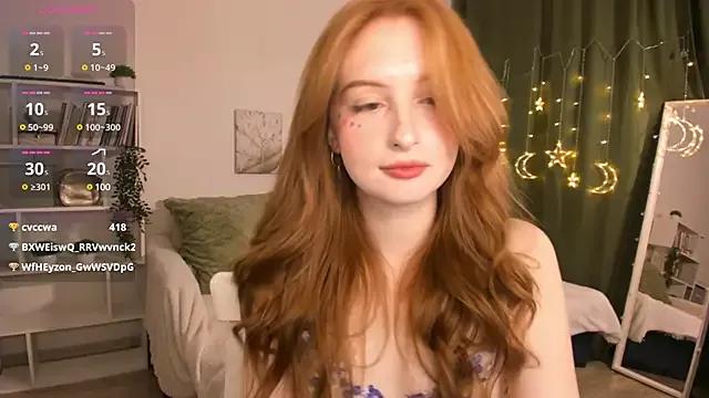 Photos of Betty_Twinkle from StripChat is Freechat